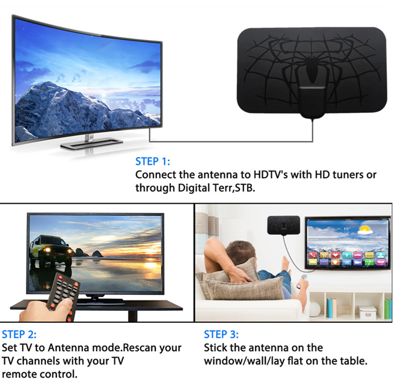 TV Antenna Installation Instructions