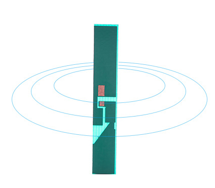 Antenna calculation