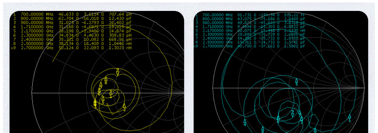  PCB Antenna